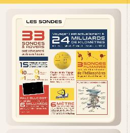 Ateliers pédagogiques